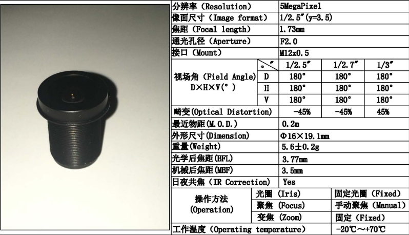 魚眼レンズ 180 データシート