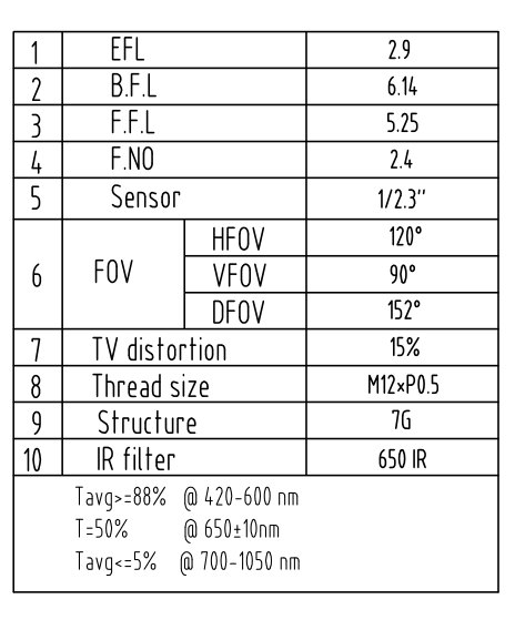 2.9mm 4K レンズ図面