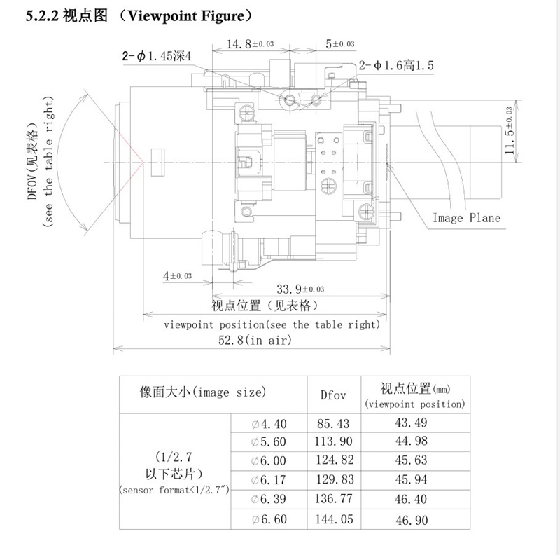 5倍ズームレンズ仕様