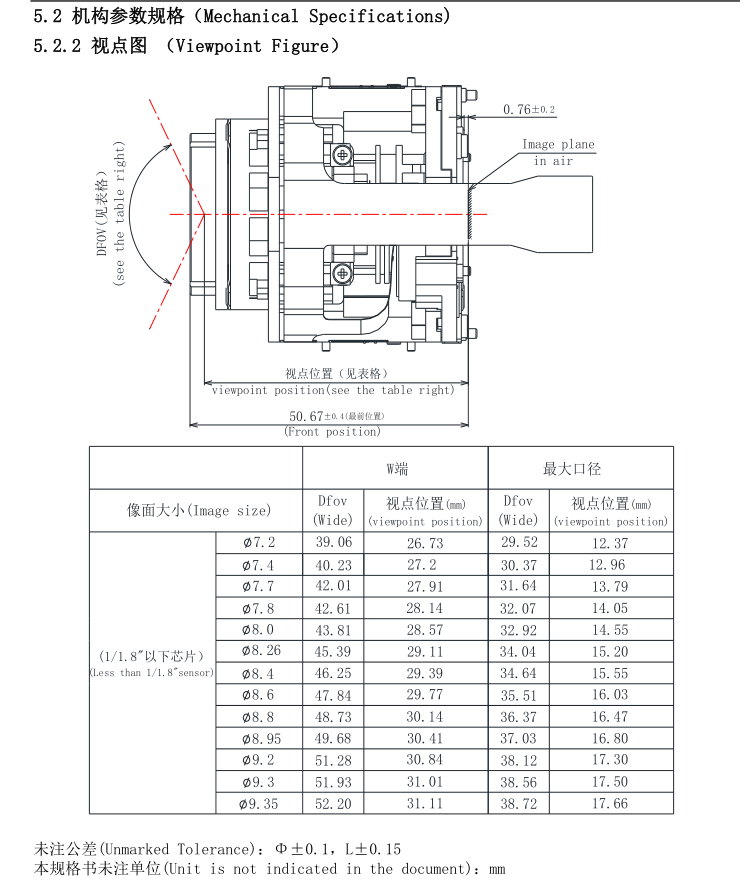 4倍ズームカメラモジュールの仕様