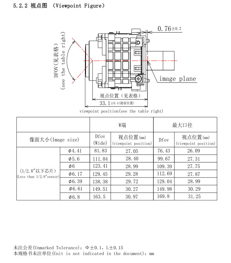 2.8X ズームレンズ技術図