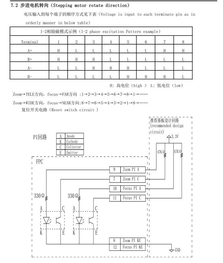 2.8-8mm ステッピングモーターの図