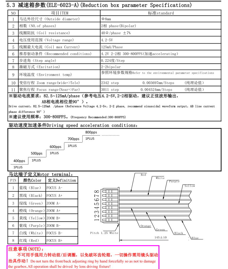 自動ズーム レンズ ステッピング モーターの図面