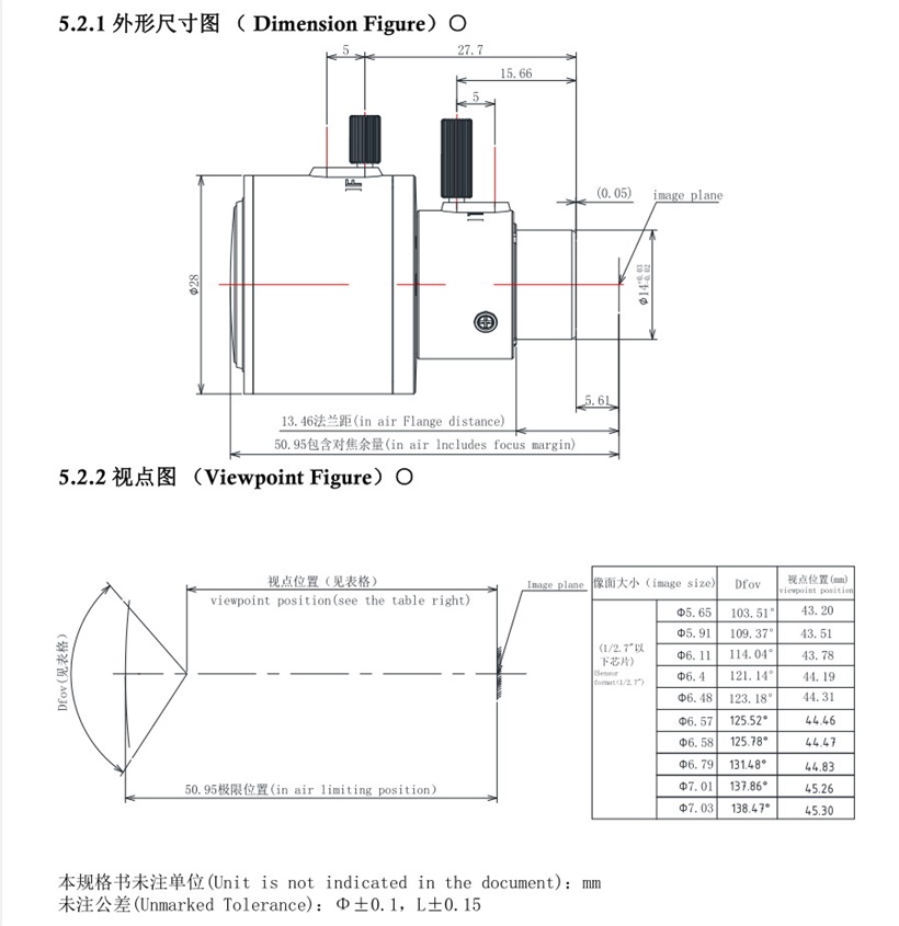 5倍ズームレンズ仕様