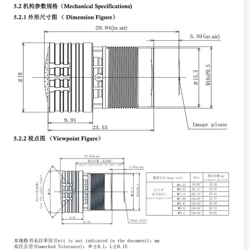 2.8mm M16 レンズの図