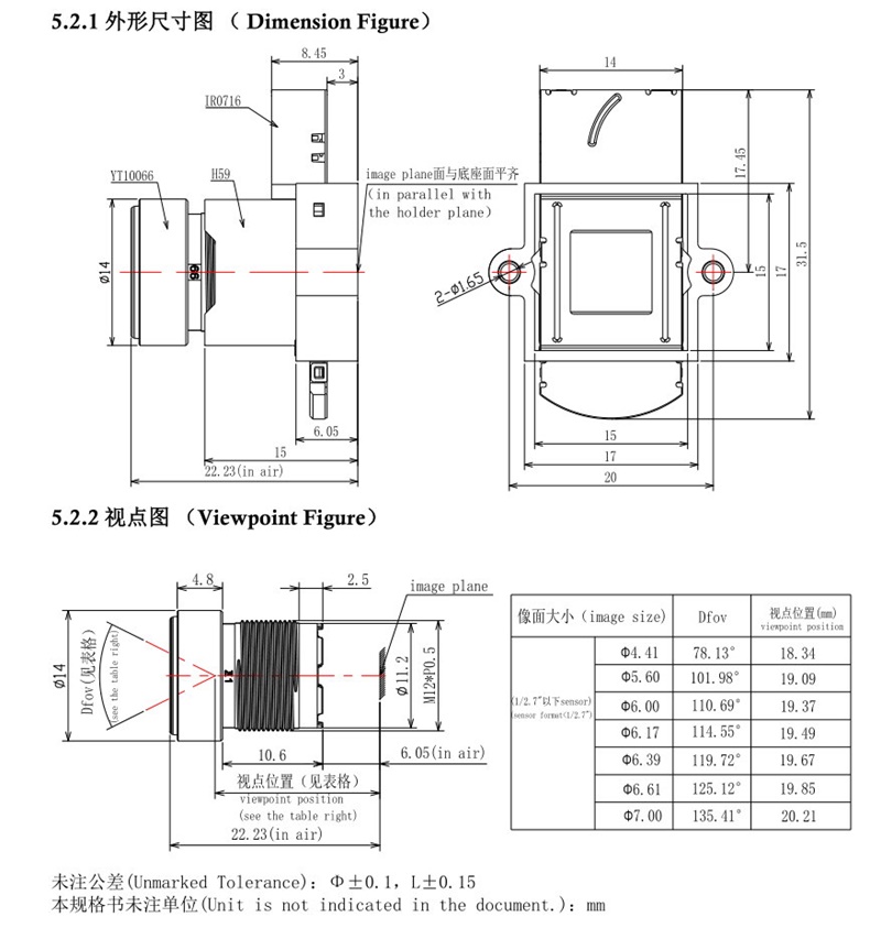 CCTV レンズチャート 2.8mm