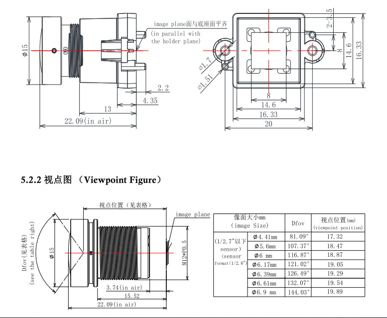 CCTV 広角レンズの図