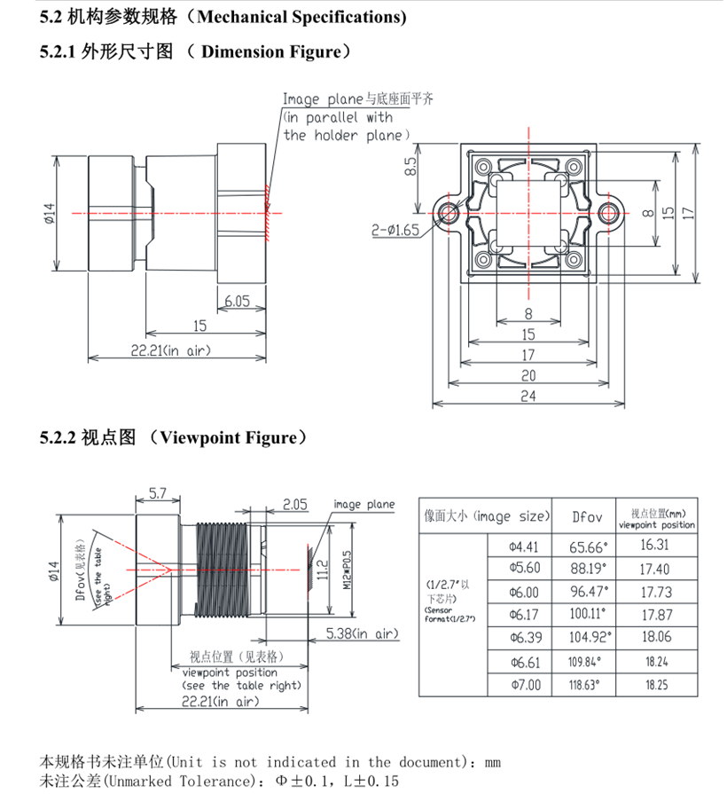 CCTV レンズ M12 図面