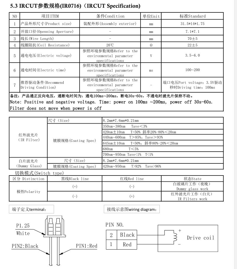 CCTV レンズ IR カット図