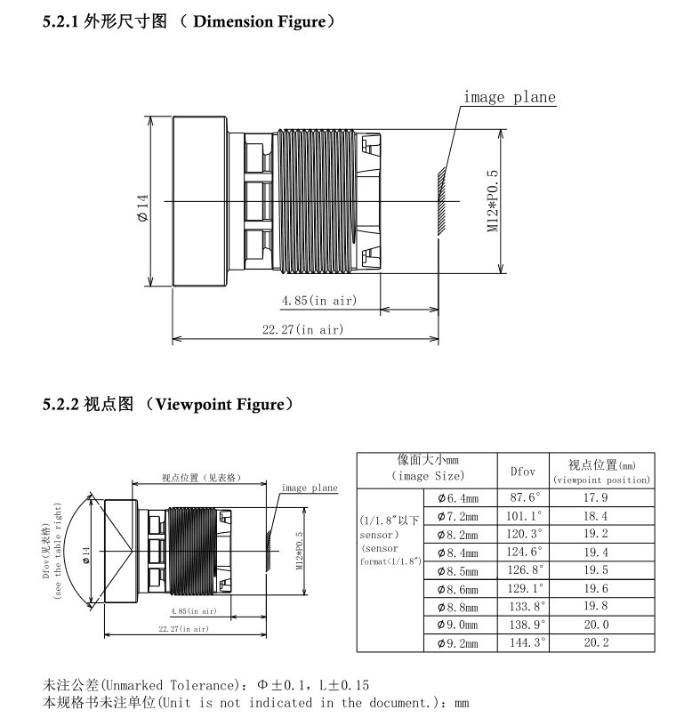 固定焦点レンズの図